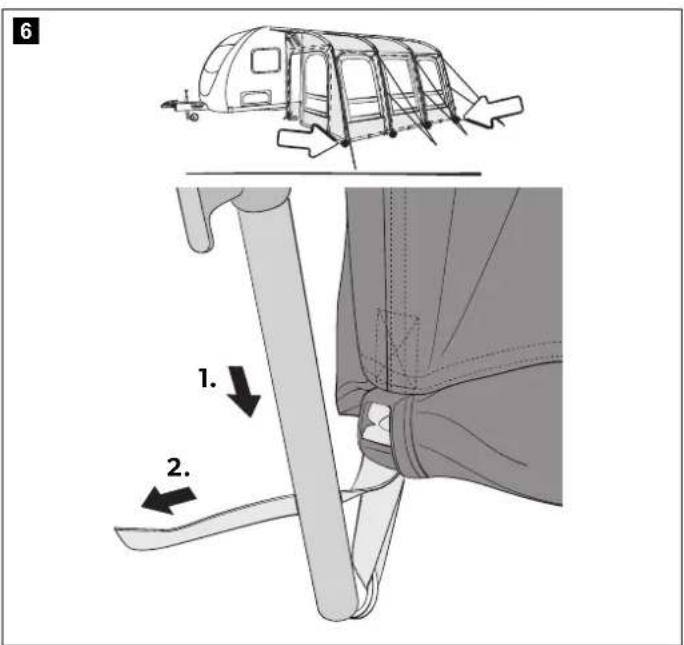 DOMETIC Rally Pro 200 - TENTS &amp; EQUIPMENT POLED AWNING TENTS - 7