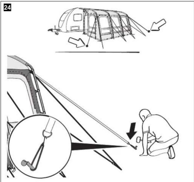 DOMETIC Rally Pro 200 - TENTS &amp; EQUIPMENT POLED AWNING TENTS - 25