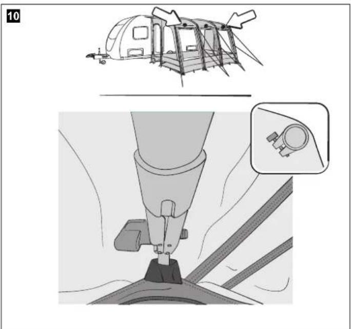 DOMETIC Rally Pro 200 - TENTS &amp; EQUIPMENT POLED AWNING TENTS - 11