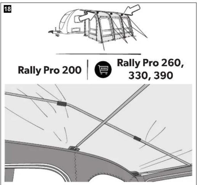 DOMETIC Rally Pro 200 - TENTS &amp; EQUIPMENT POLED AWNING TENTS - 19