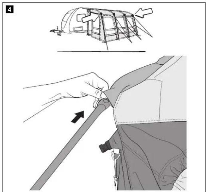 DOMETIC Rally Pro 200 - TENTS &amp; EQUIPMENT POLED AWNING TENTS - 5