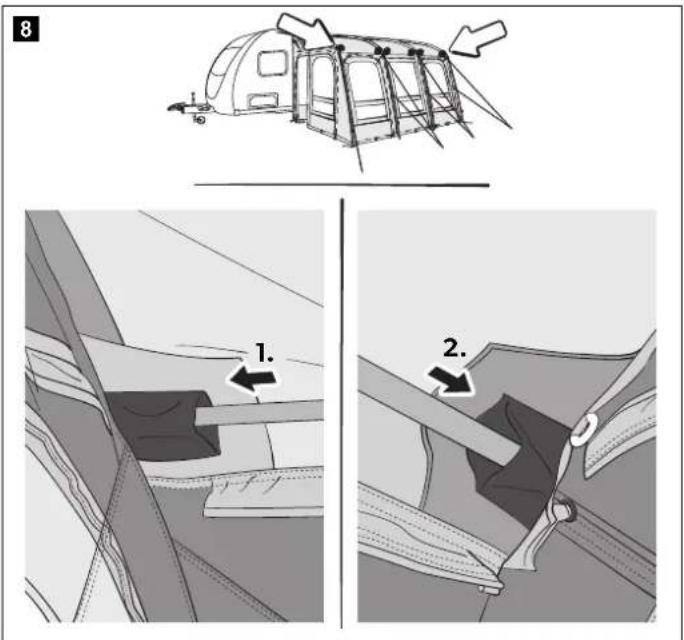 DOMETIC Rally Pro 200 - TENTS &amp; EQUIPMENT POLED AWNING TENTS - 9