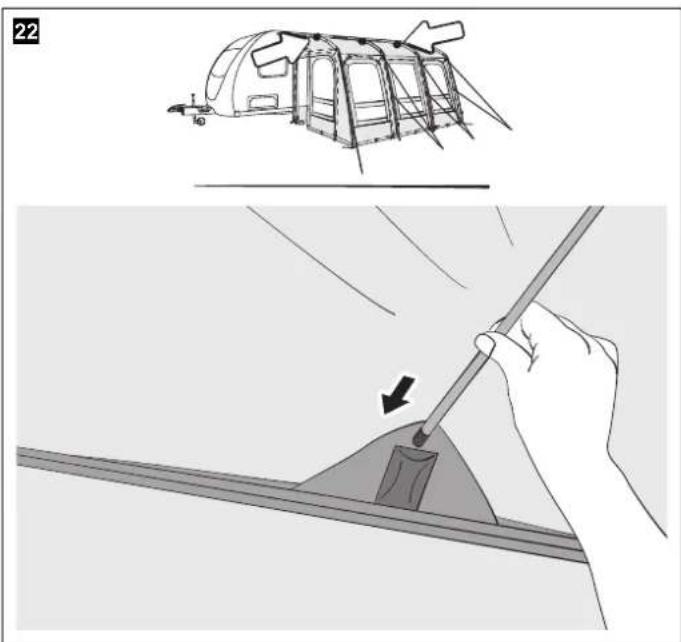 DOMETIC Rally Pro 200 - TENTS &amp; EQUIPMENT POLED AWNING TENTS - 23