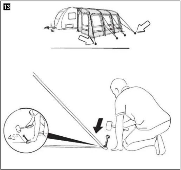 DOMETIC Rally Pro 200 - TENTS &amp; EQUIPMENT POLED AWNING TENTS - 14