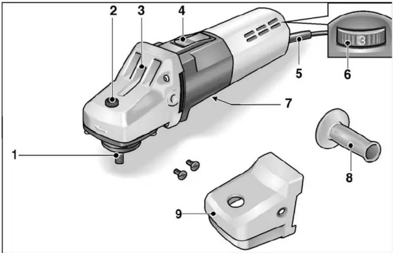 Flex L 1503 VR - Et overblikk - 1