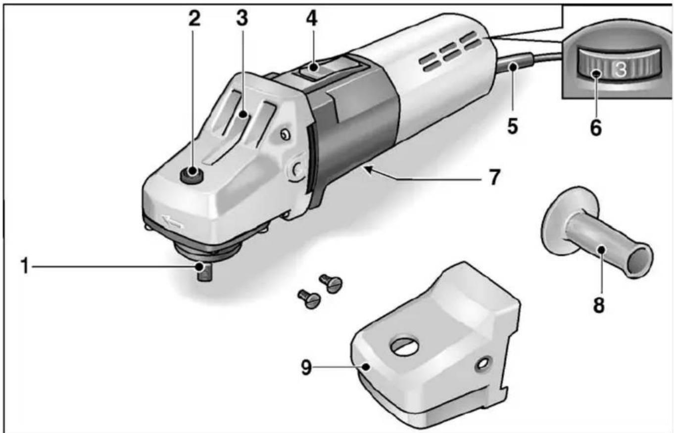 Flex L 1503 VR - Översikt - 1