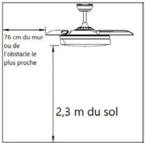 Orbegozo CP 137105 - AVERTISSEMENT - 1
