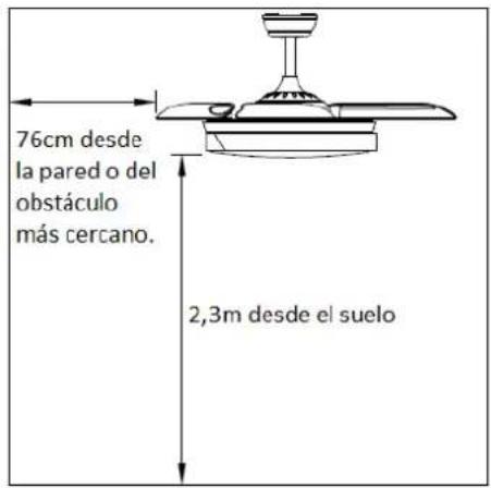 Orbegozo CP 137105 - ADVERTENCIA - 1