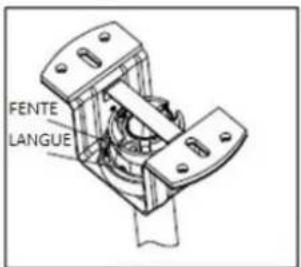 Orbegozo CP 137105 - CONSEILS DE SECURITE - 4