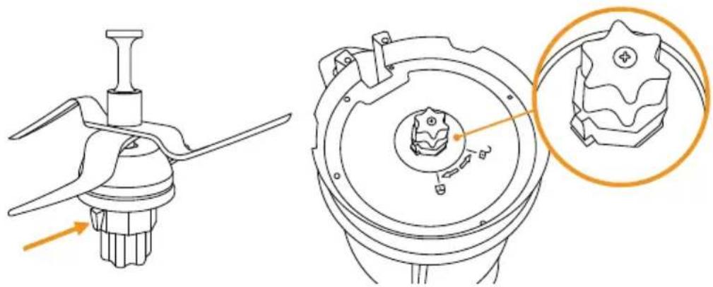 TAURUS Mycook Next - Com muntar i desmuntar NextBLADES a la gerra - 1