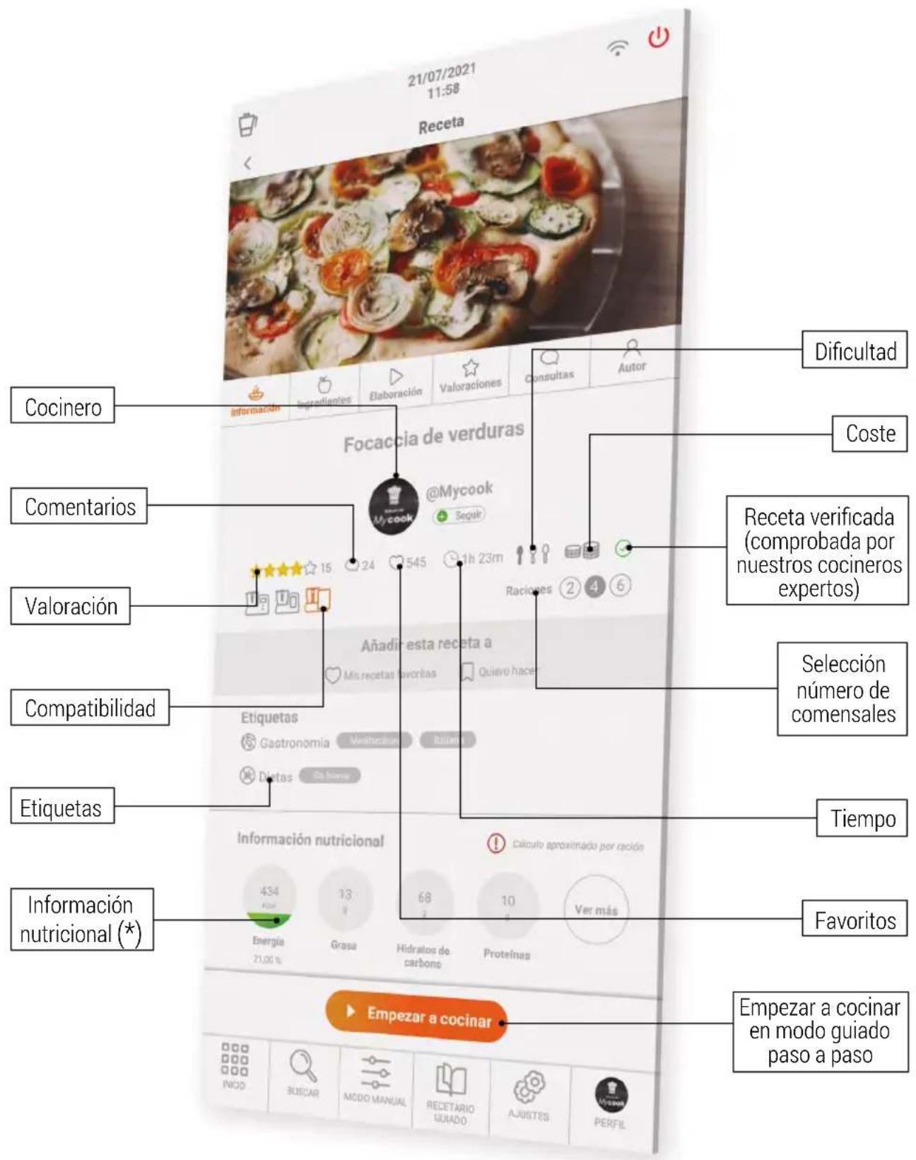 TAURUS Mycook Next - Información básica de la receta - 1