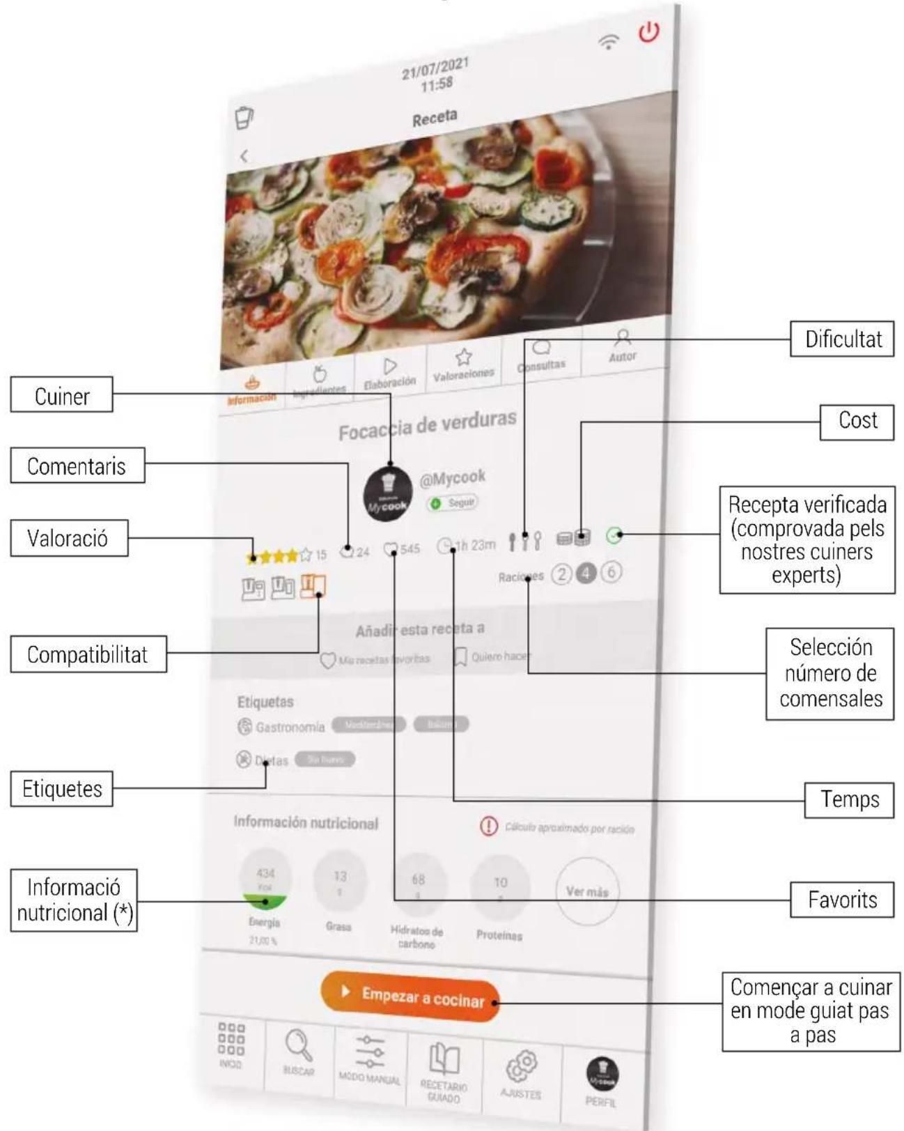 TAURUS Mycook Next - Mode cuina guiada - 2