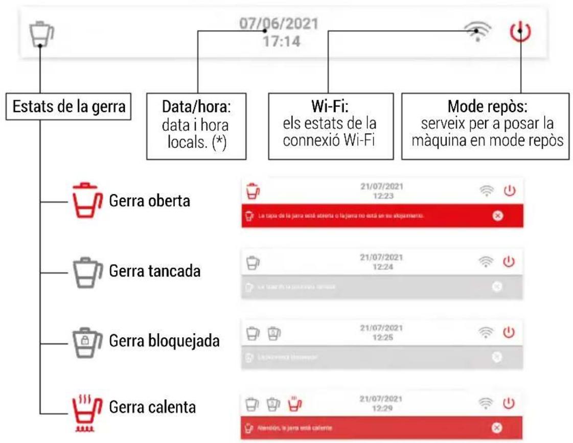 TAURUS Mycook Next - Barra superior - 1