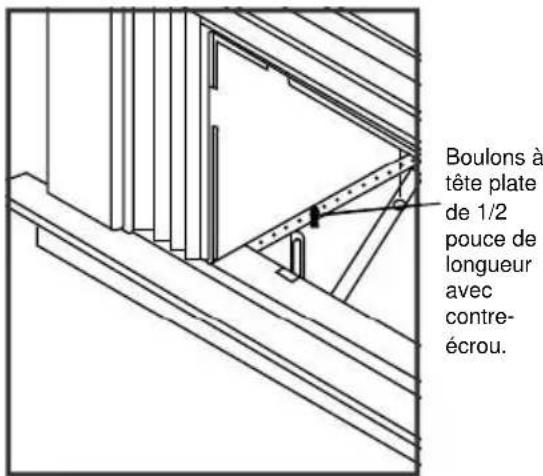 Boulons à tête plate de 1/2 pouce de longueur avec contre-écrou.
