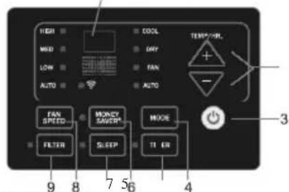 HIGH MOD LOW AUTO COOL DRY FAN AUTO TEMPOR. + - FAN SPEED MONEY SAWER* MOOE FILTER SLEEP TIER 9 8 7 56 4 3