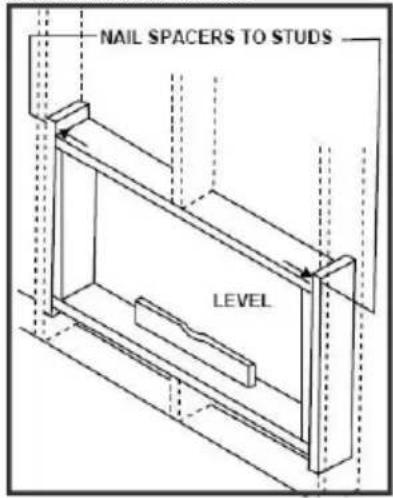 NAIL SPACERS TO STUDS LEVEL
