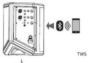 BEHRINGER B1C - B1C Sterowanica - 2