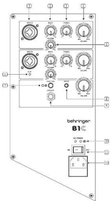 BEHRINGER B1C - B1C コントロール - 1