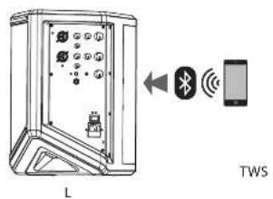 BEHRINGER B1C - B1C Conexões - 3