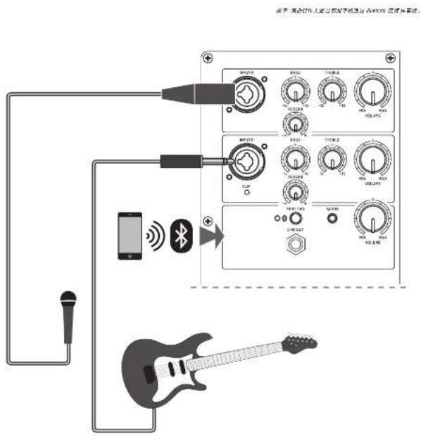 BEHRINGER B1C - B1C 连接应用 - 1