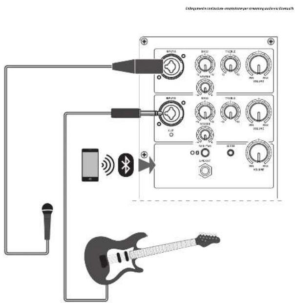 BEHRINGER B1C - B1C Allacciare - 1