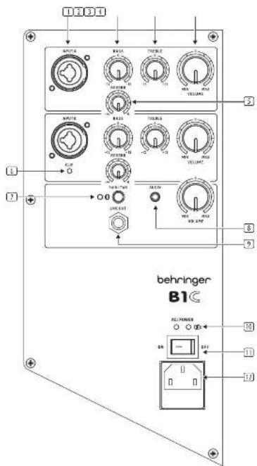 BEHRINGER B1C - B1C Controles - 1