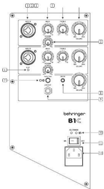 BEHRINGER B1C - B1C Sterowanica - 1