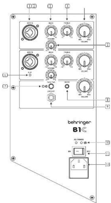 BEHRINGER B1C - B1C Bedienelemente - 1