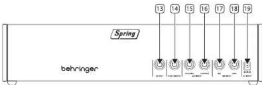 BEHRINGER Spring Reverberation 646 - Schritt 2: Bedienelemente - 2