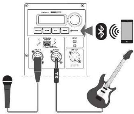BEHRINGER B1X - B1X Hook-up - 1