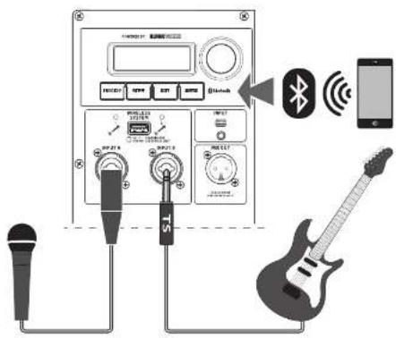 BEHRINGER B1X - B1X Anslutting - 1