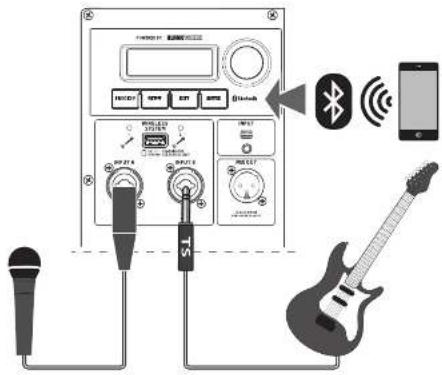 BEHRINGER B1X - B1X连接应用 - 1