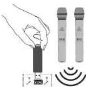 BEHRINGER B1X - B1X Erste Schritte - 6