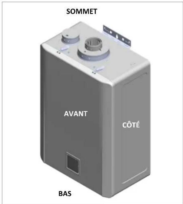 Rinnai RXP199iN - Directives relatives à la qualité de l'eau - 2