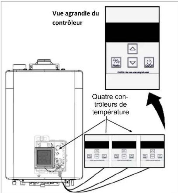 Rinnai RX180iN - Cablage - 1