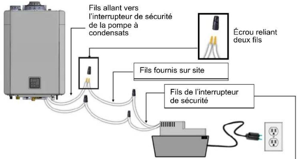 Rinnai RX180iN - Installation de l'interrupteur de sécurité de la pompe à condensats - 1