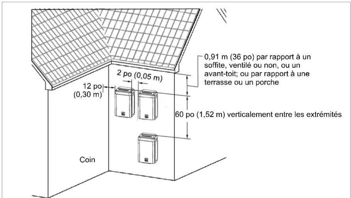 Rinnai RX180iN - REMARQUE - 2