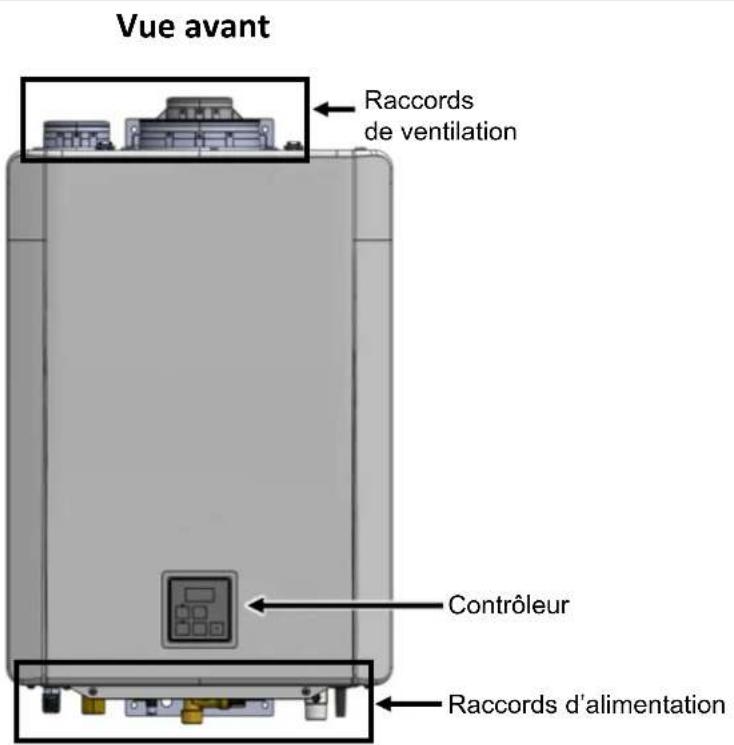 Rinnai RX180iN - Vues de face et du dessous - 1