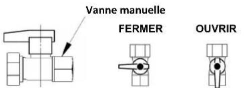 Rinnai RX180iN - INSTRUCTIONS DE MISE EN MARCHE - 1