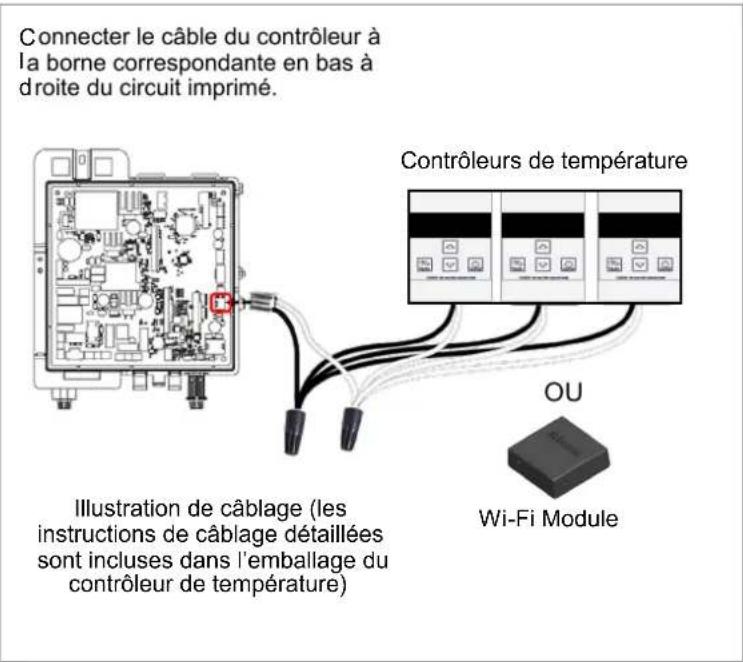 Rinnai RX180iN - Cablage - 2