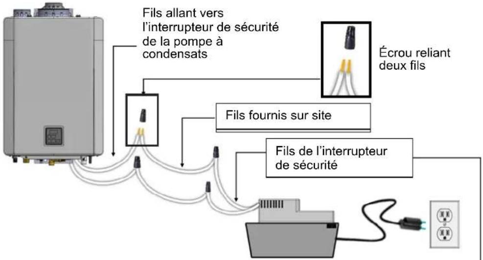 Rinnai RX160iN - Installation de l'interrupteur de sécurité de la pompe à condensats - 1