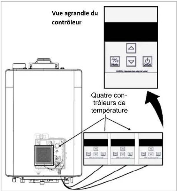Rinnai RX160iN - Câblage - 1