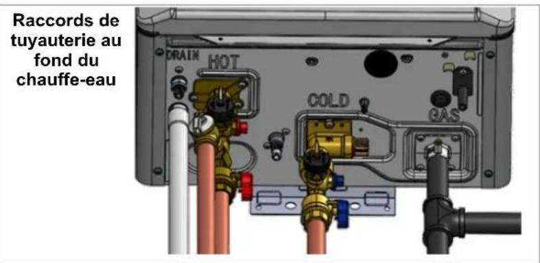 Rinnai RX160iN - Air ambiant: Maison préfabriquée (mobile) - 2