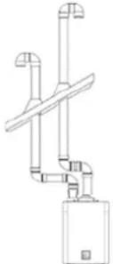Rinnai RX160iN - Ventilation directe (Conduits jumelés) - 4