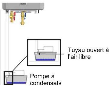 Rinnai RX160iN - Directives - 4
