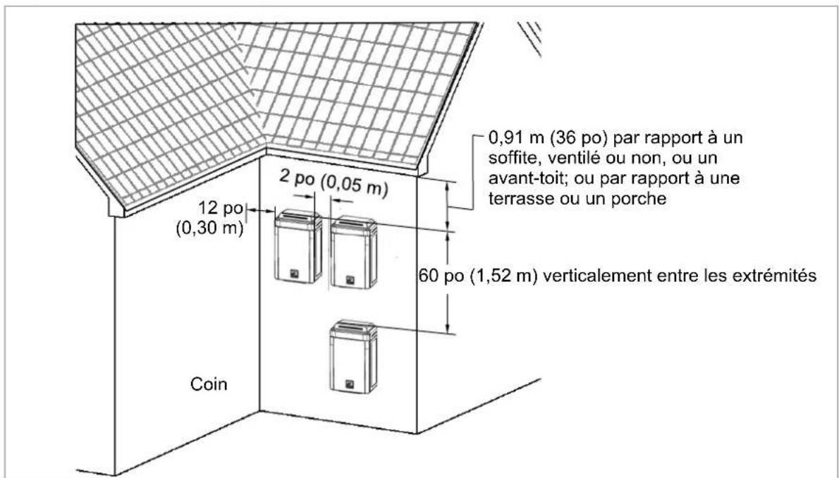Rinnai RX160iN - REMARQUE - 2