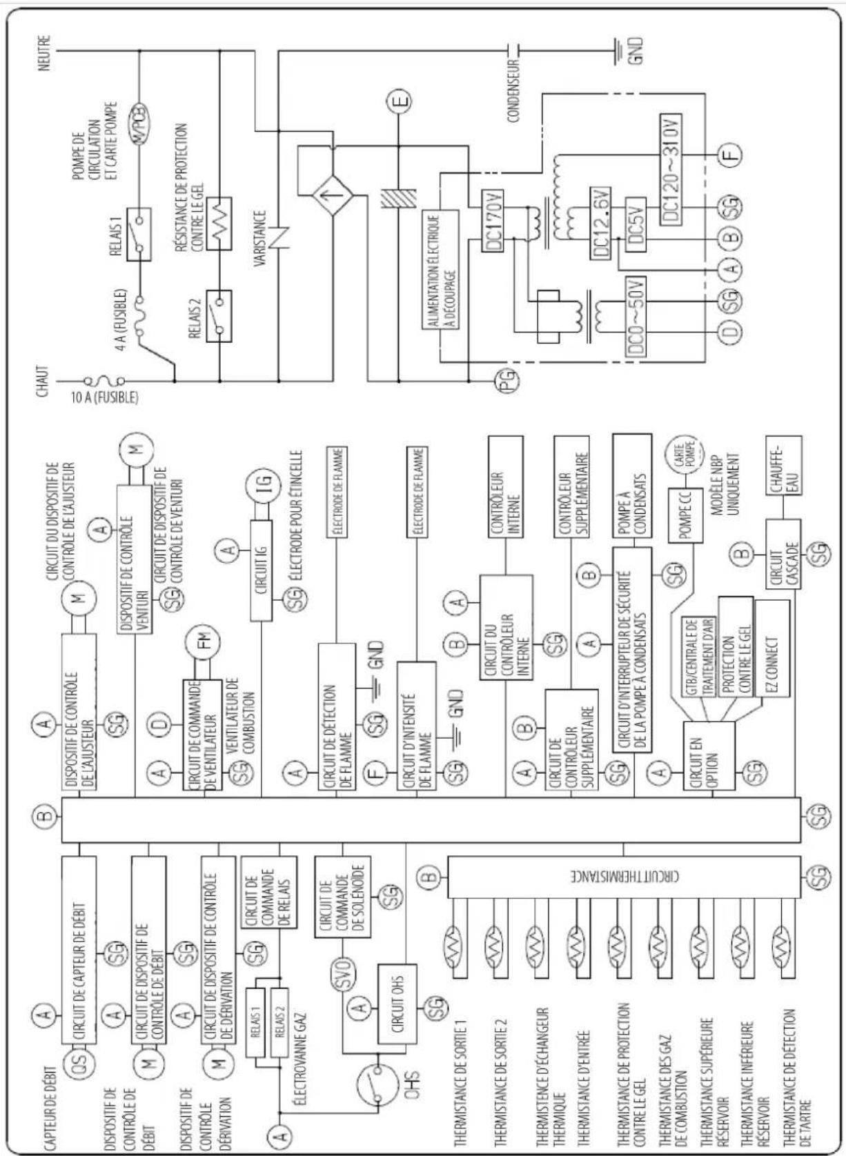 Rinnai RX160iN - Schéma à relais - 1