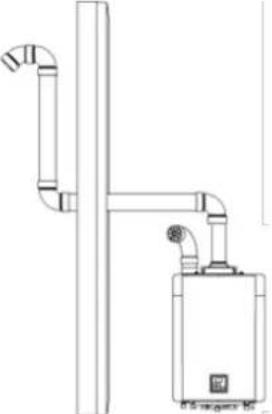Rinnai RX160iN - Air ambiant: Exemples de circuits de ventilation - 1