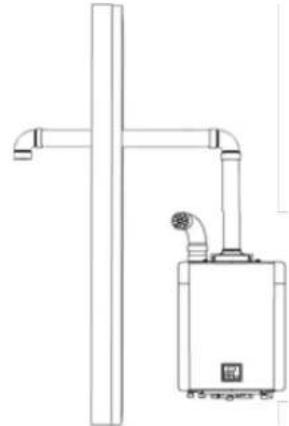 Rinnai RX160iN - Air ambiant: Exemples de circuits de ventilation - 3