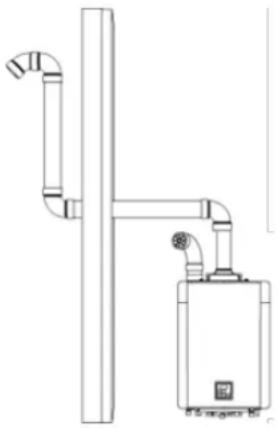 Rinnai RXP160iN - Air ambiant: Exemples de circuits de ventilation - 1
